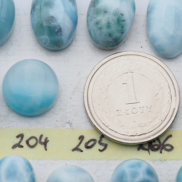 Larimar 13,5 mm koło